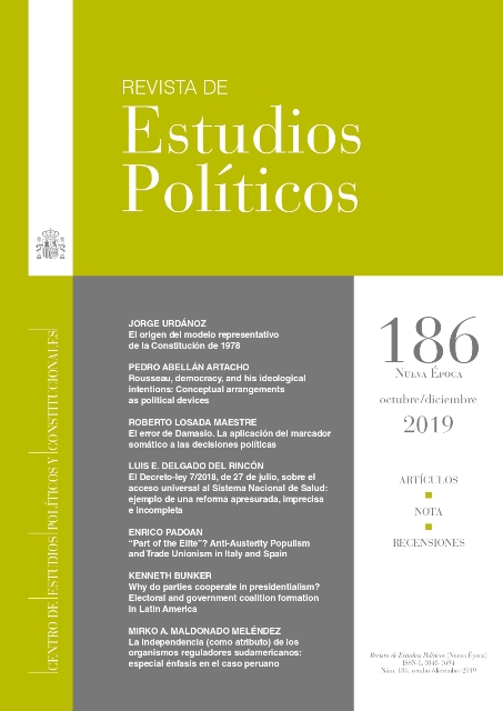 Revista de Estudios Políticos, dirigida por Juan José Solozábal